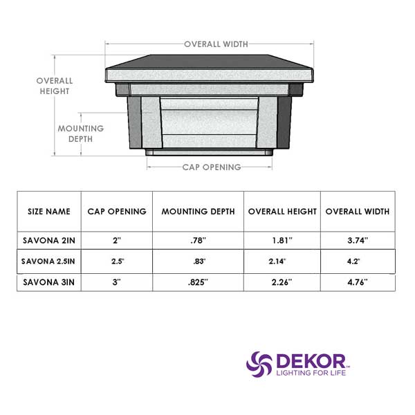 Dekor Savona Post Cap Lights - Measurements - The Deck Store USA