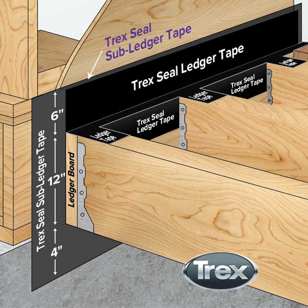 Trex Seal Sub-Ledger Tape Typical Installation