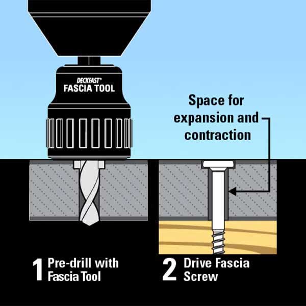 Deckorators Fascia Screws Installation - The Deck Store USA