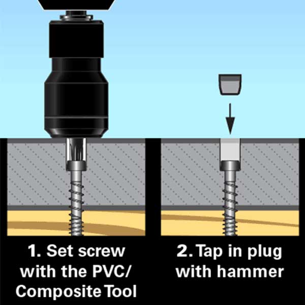 Deckorators Pro Plug System Installation - The Deck Store USA