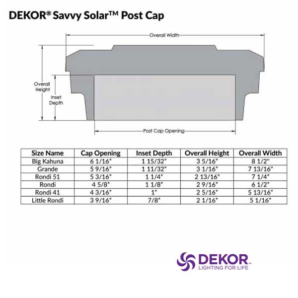 Dekor Savvy Solar Post Cap Light Dimensions - The Deck Store USA