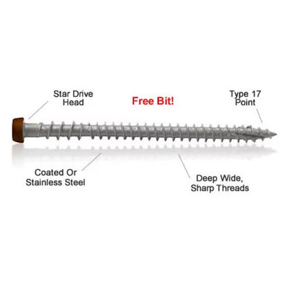 C-Deck Composite Deck Screw Features