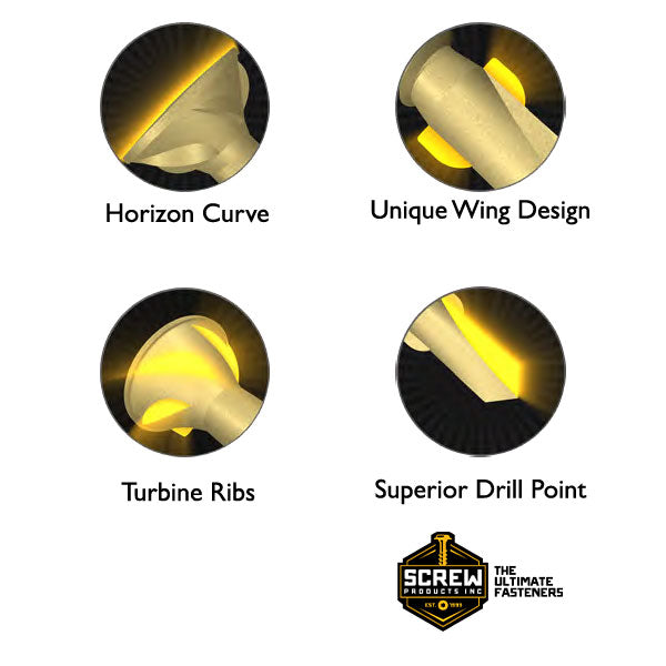 ROCO Wood To Metal Screw Features